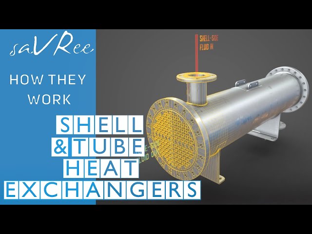 How Shell and Tube Heat Exchangers Work (Engineering)