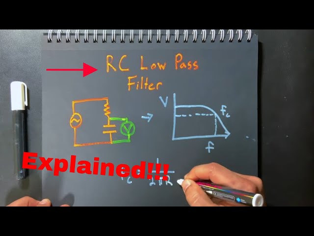 What is a Low Pass Filter?