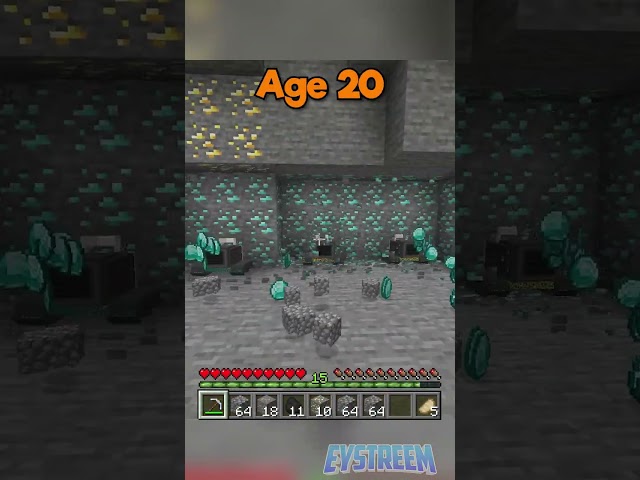 Mining DIAMONDS at Different Ages in Minecraft