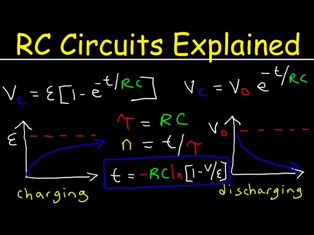 RC Circuits Physics Problems, Time Constant Explained, Capacitor Charging and Discharging