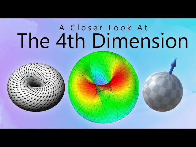 What is the 4th Dimension REALLY? - 4D Golf Devlog #2