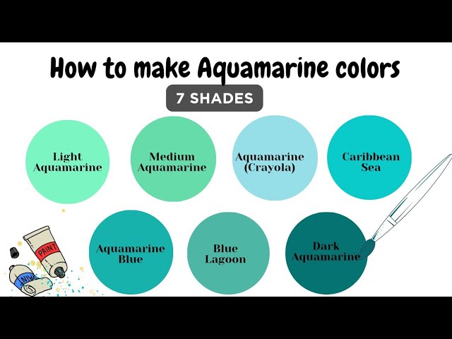 How to make Aquamarine color | 7 Shades of Aquamarine colors mixing | Acrylic color mixing