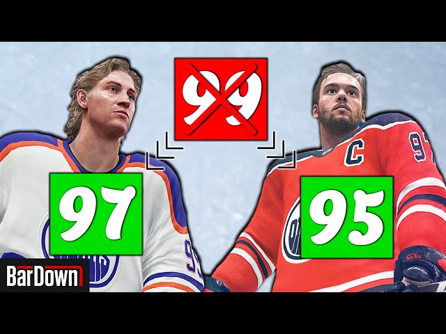Should NHL Games Give Out 99 Ratings?