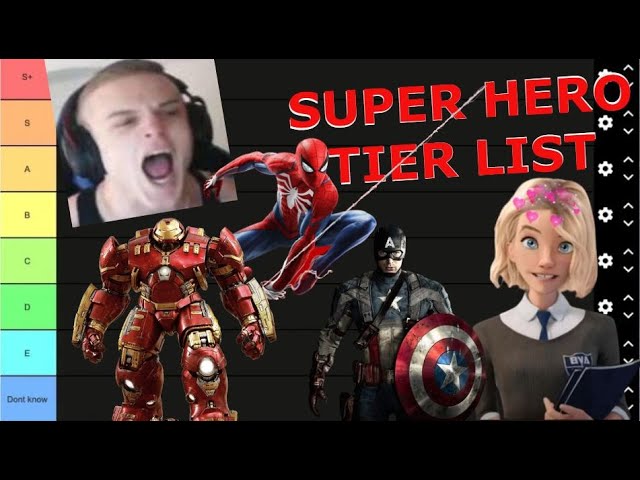 Tier list about Super Hero then REACTS 18 List Joe Bartolozzi