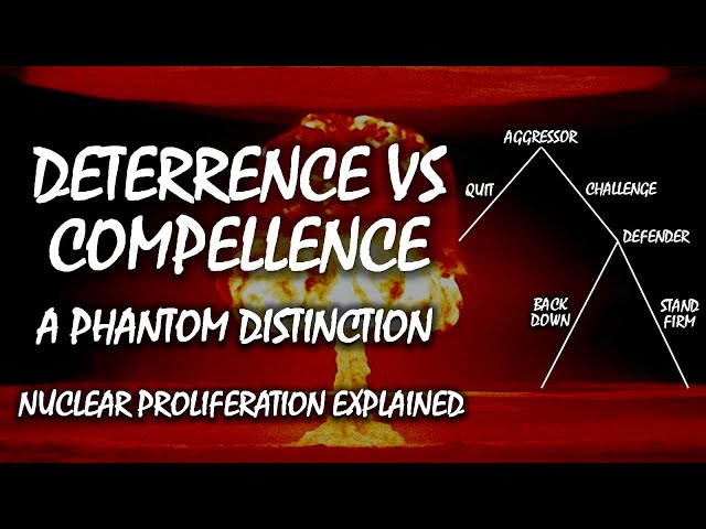 Compellence versus Deterrence: A Phantom Distinction | Nuclear Proliferation Explained