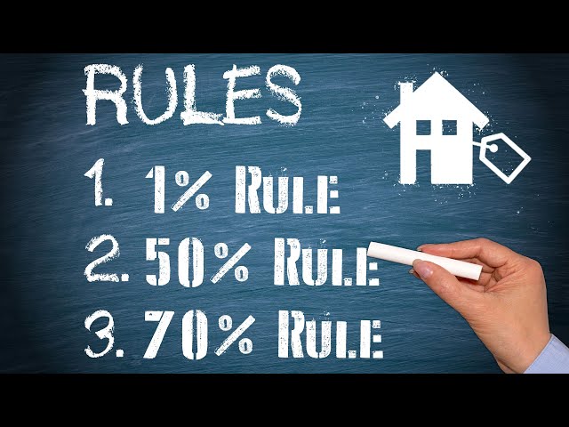 The 3 Golden Rules to Real Estate Investing (2020)