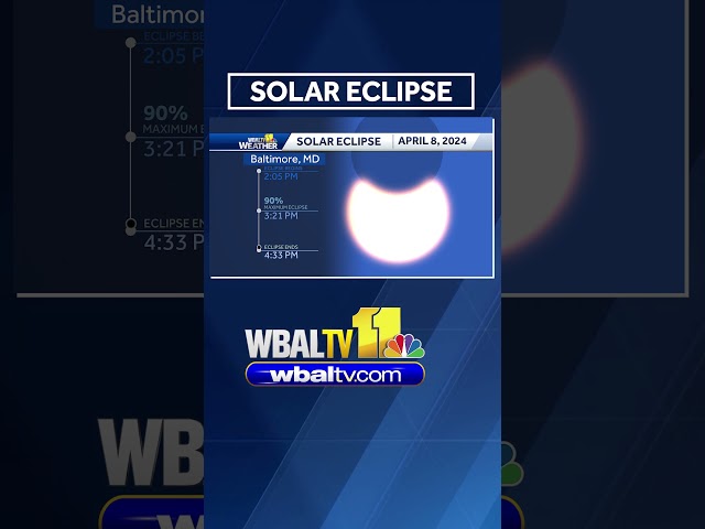 #Eclipse animation: What Baltimore could see #shorts