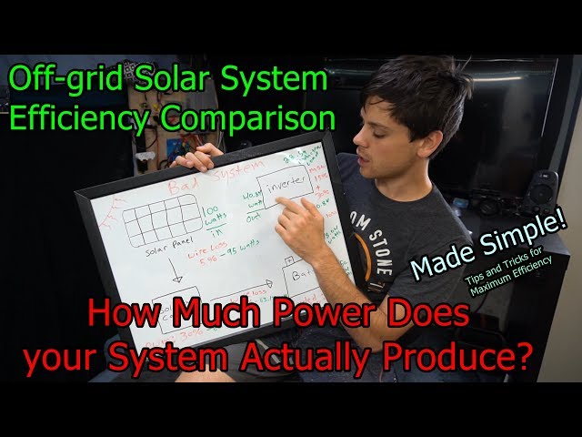 Off-grid Solar Power System Comparison: Common Efficiency Losses and Bottlenecks!