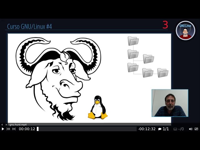 GNU, Hurd e Linux.
