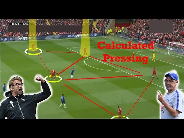 Tactical Analysis | Liverpool 2-0 Chelsea | How to move defenders out of position