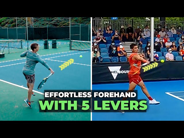 How You CAN Transform Your FOREHAND 10x with this Technique | Most Common Tennis Forehand Mistakes