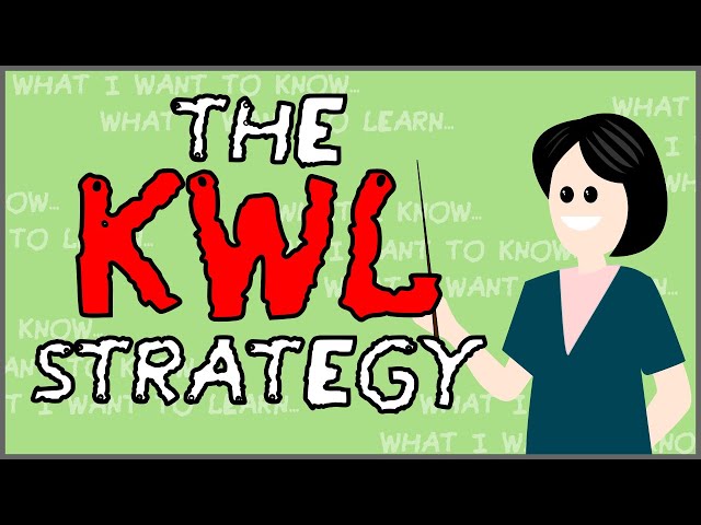 Instructional Strategies -- The KWL Strategy