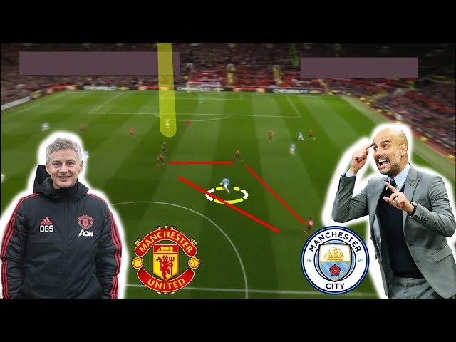 Tactical Analysis | Manchester United 0-2 Manchester City | Goals Bernardo, Sane | Solskjaer v Pep