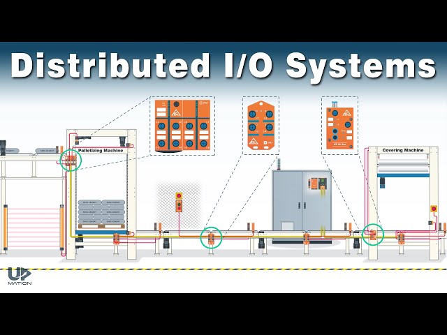 Distributed IO vs. Remote IO | Differences & Benefits