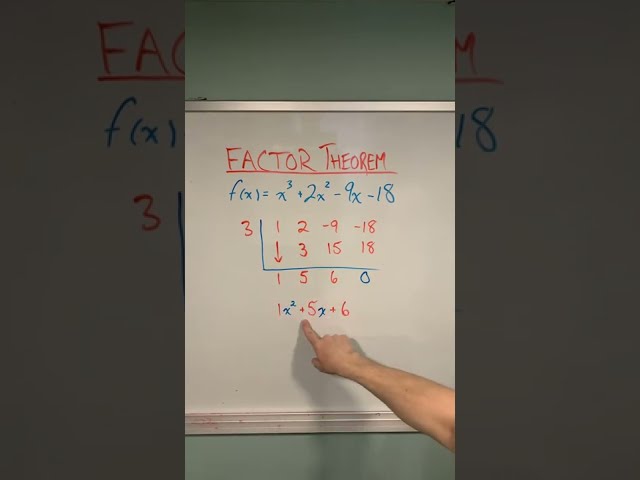 The Factor Theorem Explained with an Example #shorts