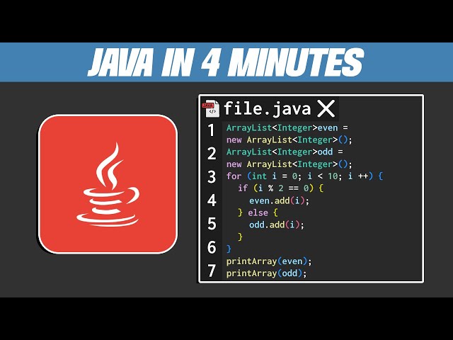 Java in 4 Minutes!