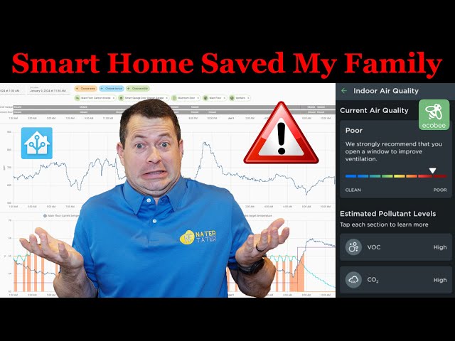 ✅ How My Smart Home Saved My Family From An Indoor Air Quality Disaster