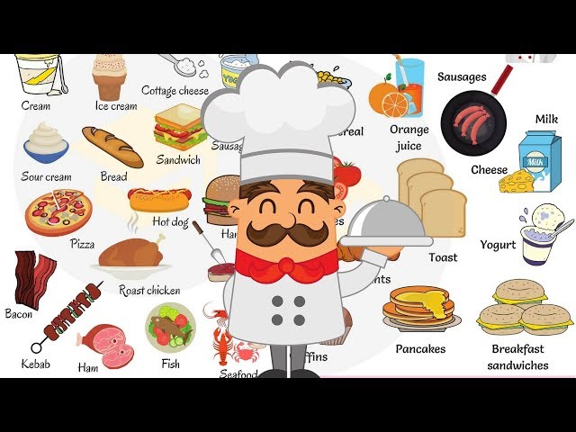 Learn 100+ Common Foods in English in 15 Minutes | Food Vocabulary