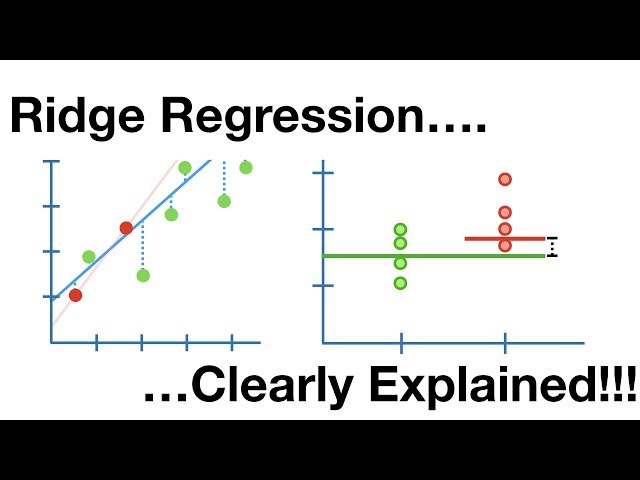 Regularization Part 1: Ridge (L2) Regression