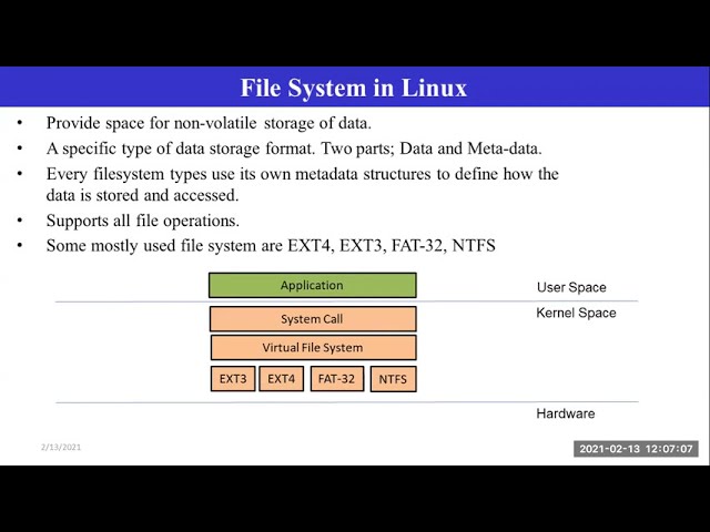 Debugging using Proc file system |  Linux kernel internals | Linux device driver | Youtube
