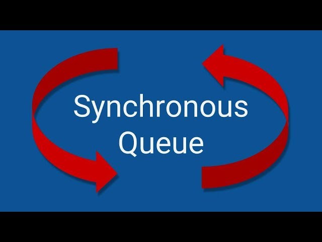 What is a SynchronousQueue in Java?