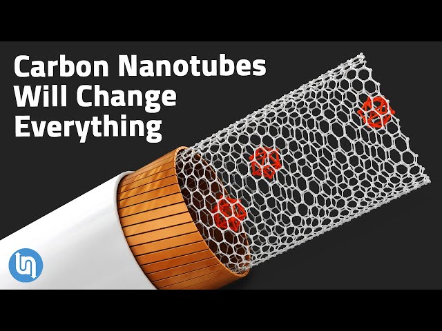 Revisiting How Carbon Nanotubes Will Change Renewable Energy