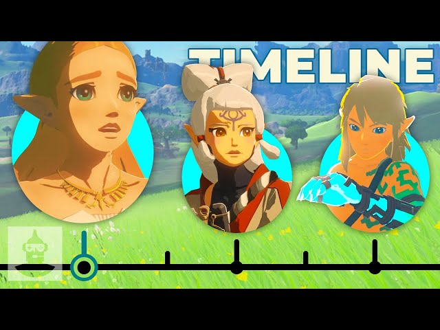The Complete Legend Of Zelda Timeline | The Leaderboard
