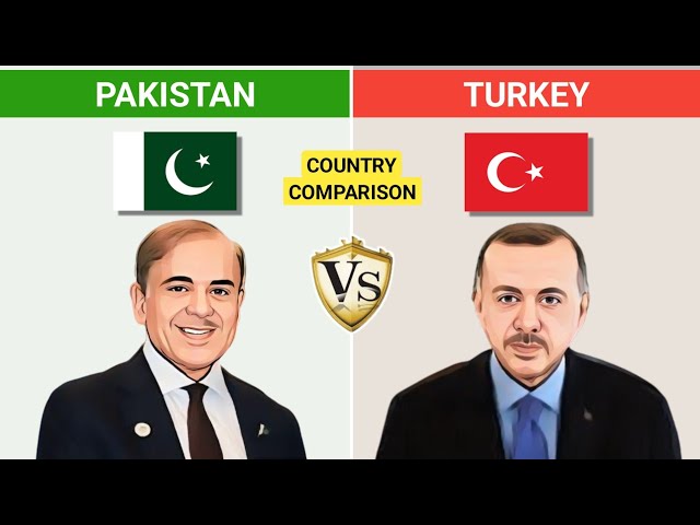 Pakistan Vs Turkey Country Comparisons - Who is powerful