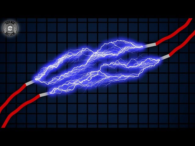 Does Electricity REALLY Flow? (Electrodynamics)