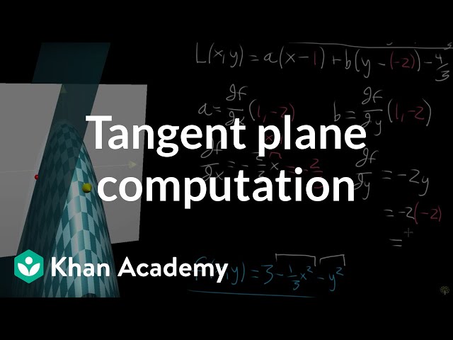 Computing a tangent plane