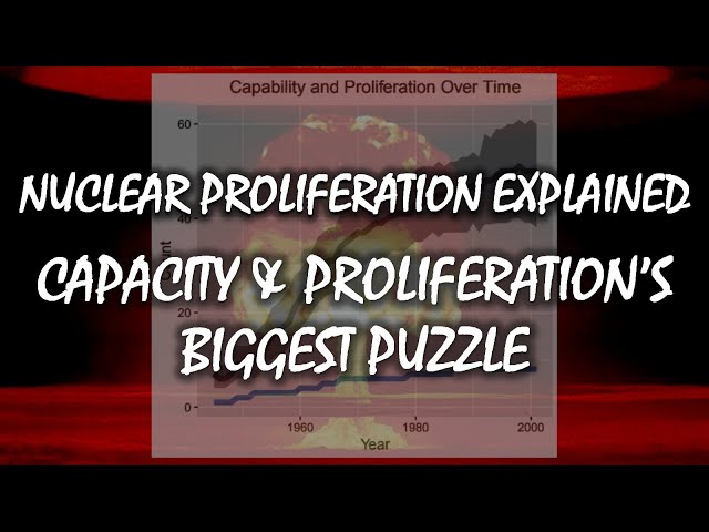 Proliferation's Biggest Puzzle: The Capacity Model | Nuclear Proliferation Explained