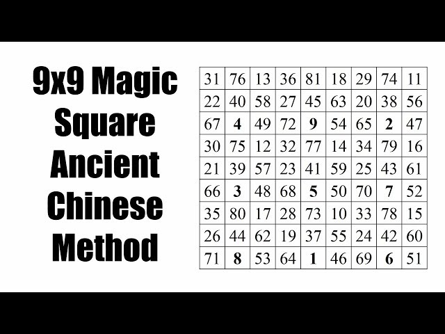 Make A 9x9 Magic Square! Learn The Ancient Chinese Algorithm (Lo Shu Square)