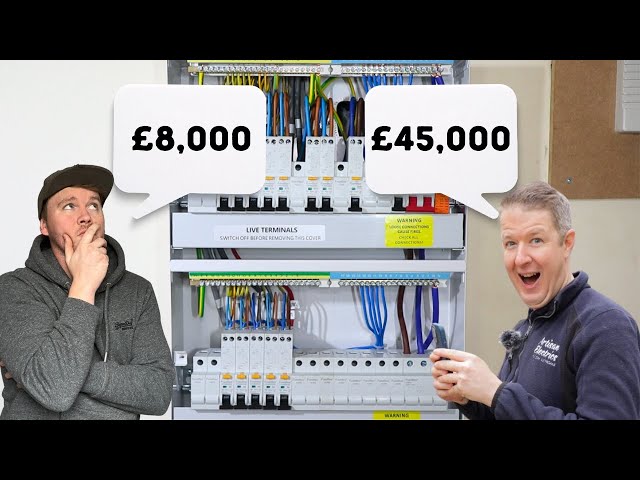 Revealing costs UK electrics - Pricing a Rewire together