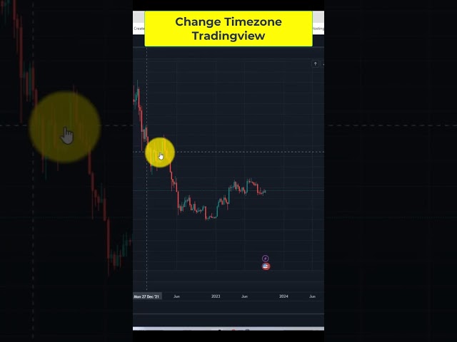 Change TimeZone TradingView #tradingview #shorts