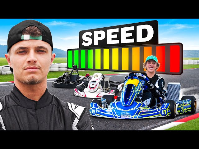 Every Time Lando Norris Beats Me, My Kart Is UPGRADED