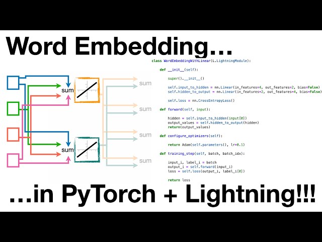 Word Embedding in PyTorch + Lightning