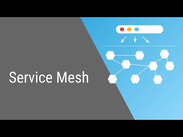 What is a service mesh?