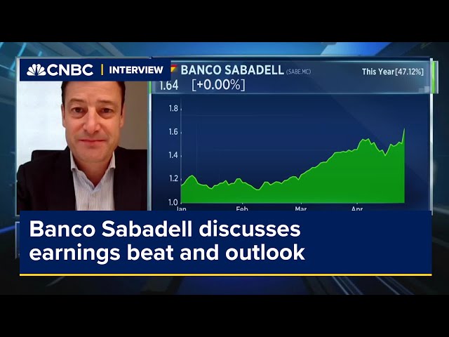 Banco Sabadell discusses earnings beat and outlook