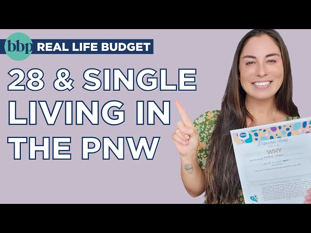 BBP REAL LIFE BUDGET | Single Income + Savings Goals