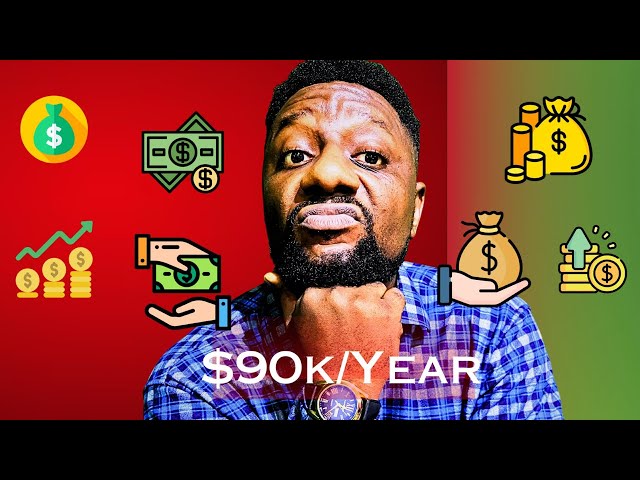 My $90k per Year Income secret From Africa (Episode 123)