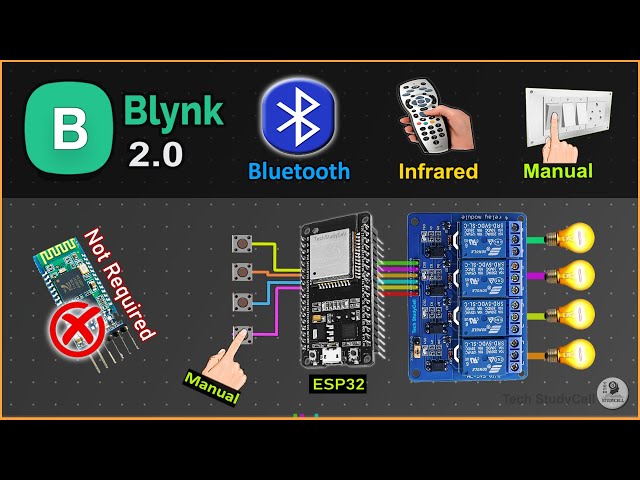 Home Automation using ESP32 Blynk Bluetooth IR Remote | IoT Projects 2023