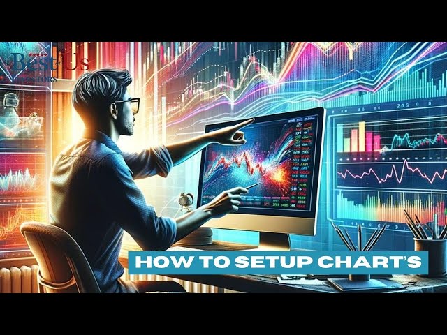 How to Setup Stock Charts