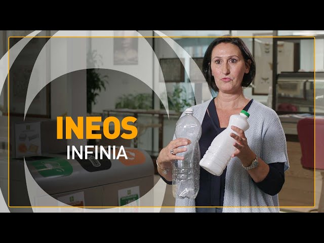 Infinia Recycling Technology by INEOS Aromatics | INEOS INTV 22