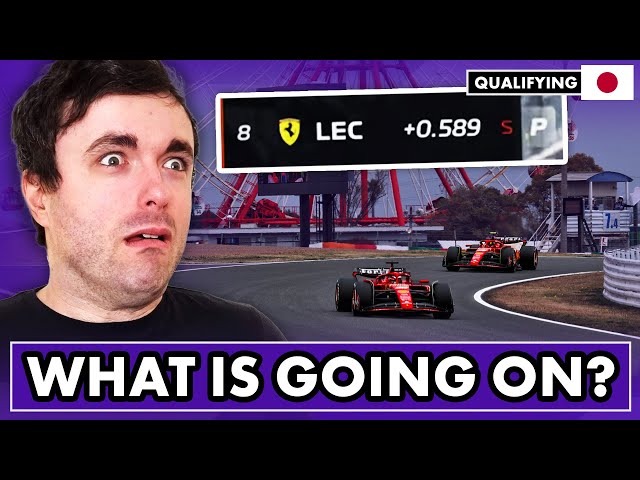 Our Reaction to Japanese GP Qualifying