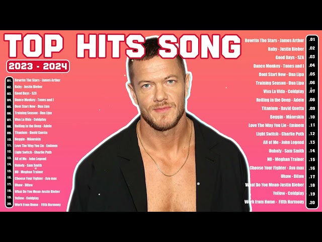 Top Hits 2024 - New Popular Songs 2024 - Best Pop Music Playlist on Spotify