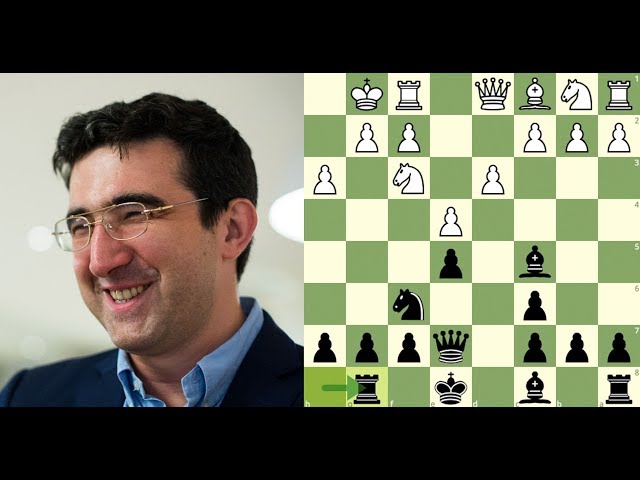A partida imortal do Kramnik || Aronian vs. Kramnik, 2018