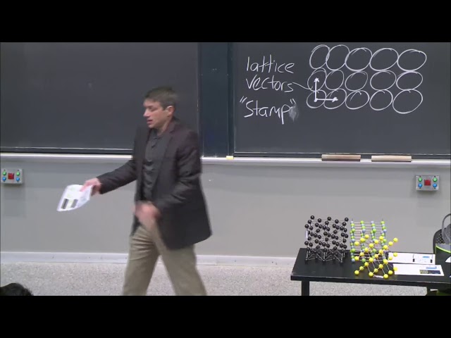 18. Introduction to Crystallography (Intro to Solid-State Chemistry)