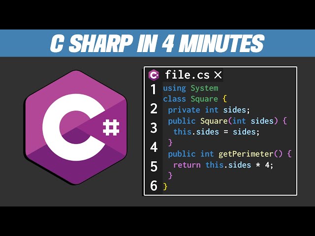 C Sharp in 4 Minutes!