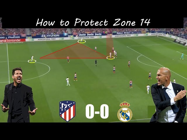 Tactical Analysis Atletico Madrid 0-0 Real Madrid | Zidane Tactics vs Simeone Tactics|