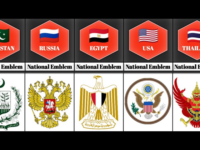 National Emblem From Different Countries/Comparison|| Play Data Comparison